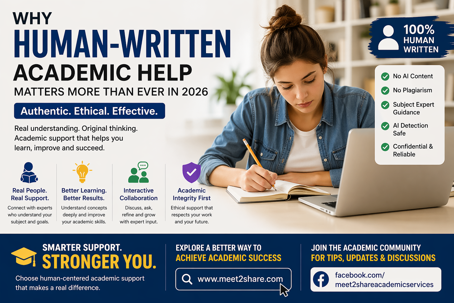 Human-written academic help banner showing a student studying with messaging about AI-free, plagiarism-free, expert academic support and collaboration.